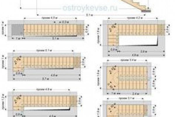 Кракен новый маркетплейс