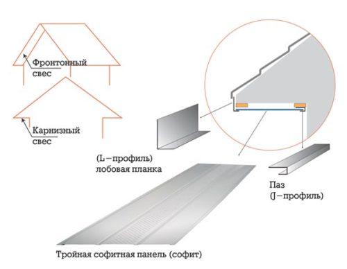 Кракен маркетплейс 2025