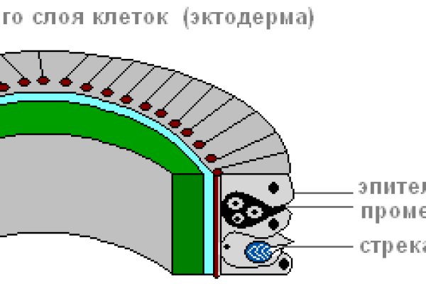 Кракен это наркота