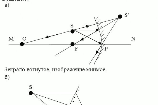 Кракен даркнет krawebes