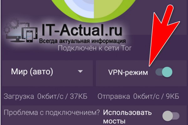 Купить наркотики москва